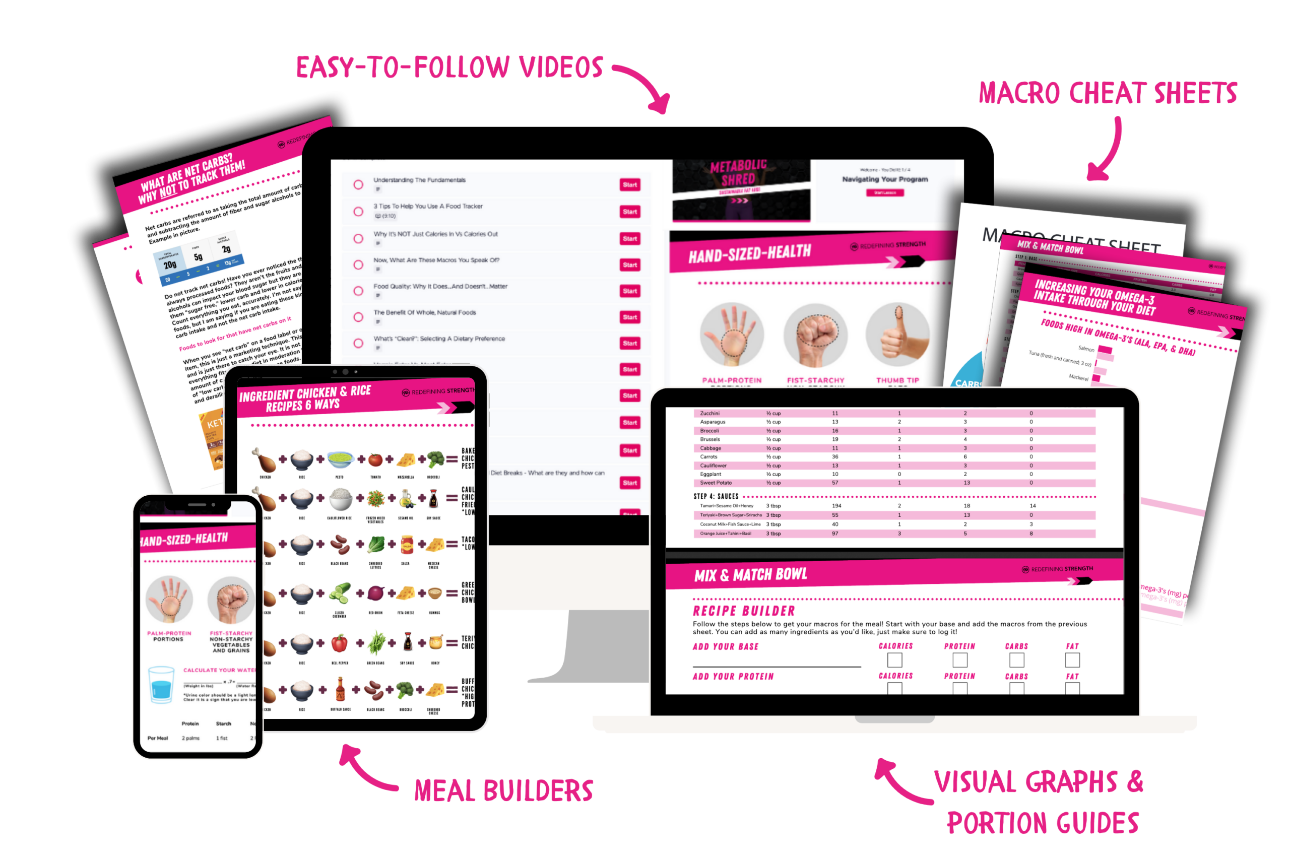 Metabolic Shred